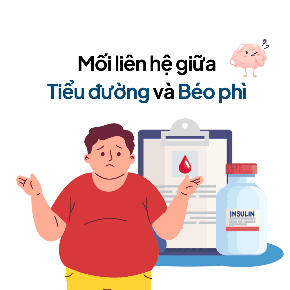 Mối liên hệ giữa Đái tháo đường & Béo phì: Hệ quả khôn lường